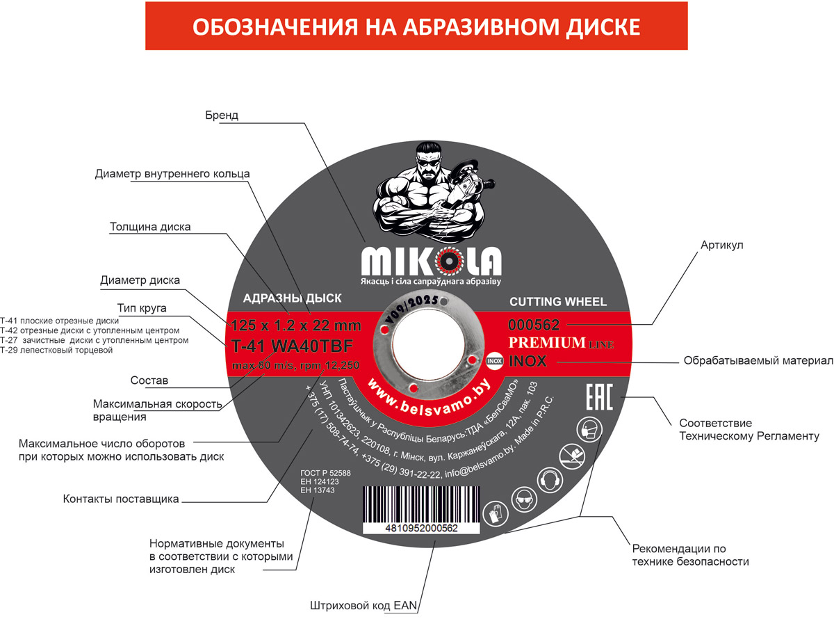 Обозначения на абразивном диске
